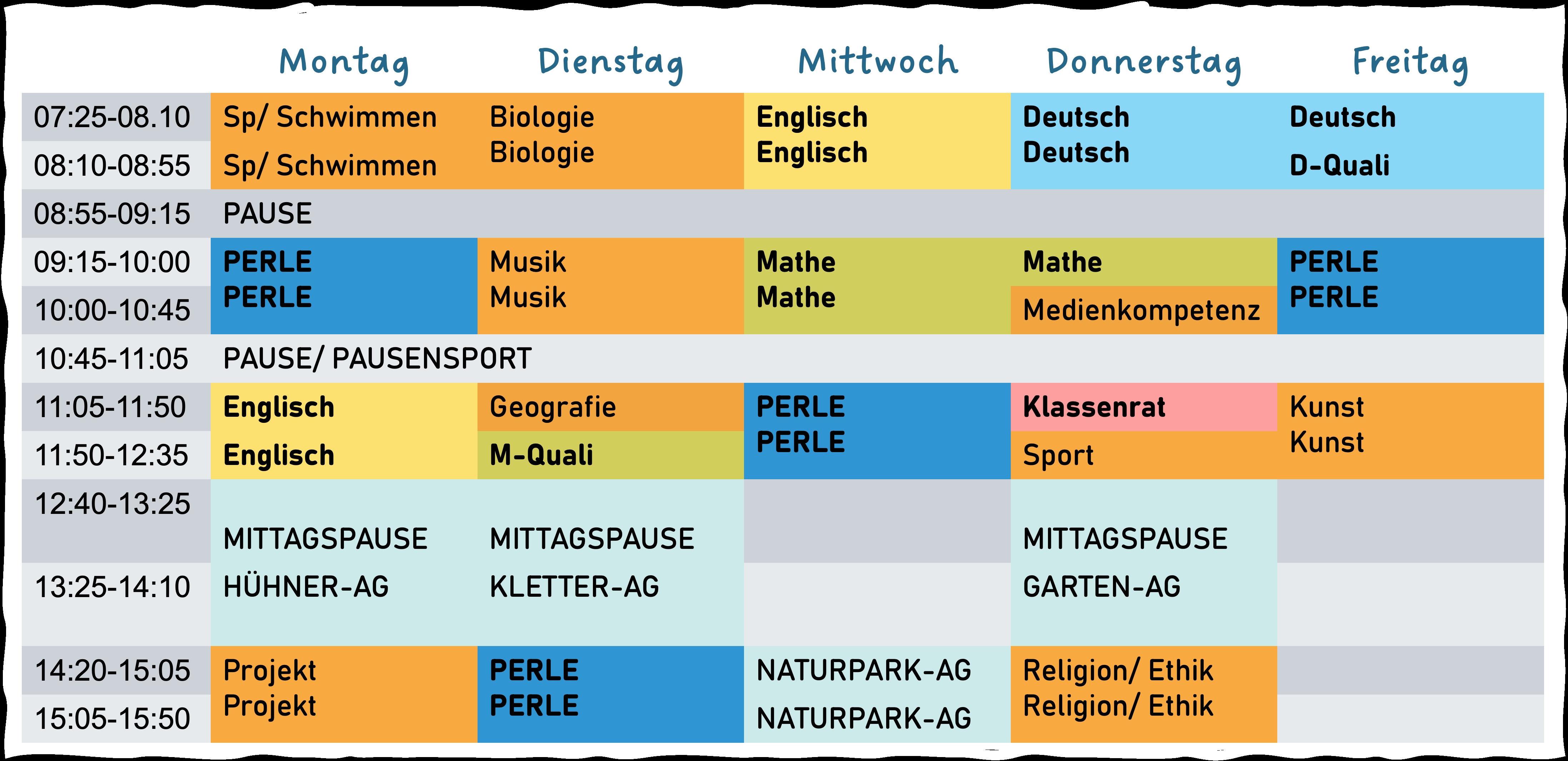 Stundenplanbeispiel 2025