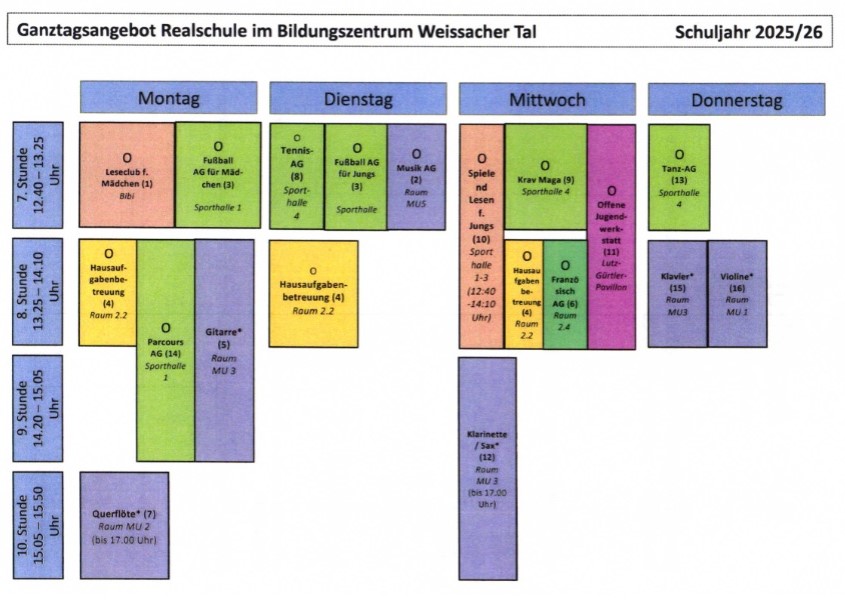 Ubersicht Ganztagaangebote 25 26